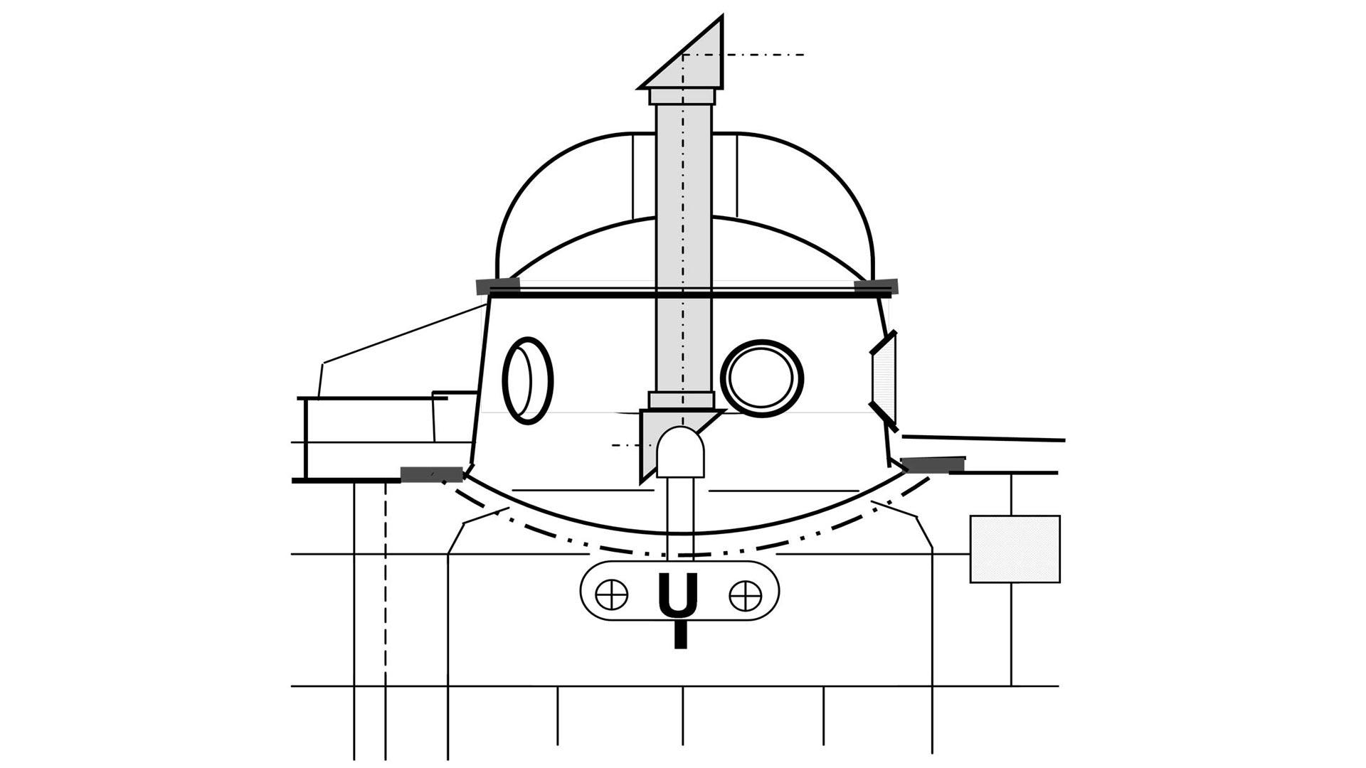 Periskop für Unterseeboote