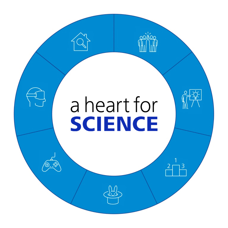 A Heart for Science