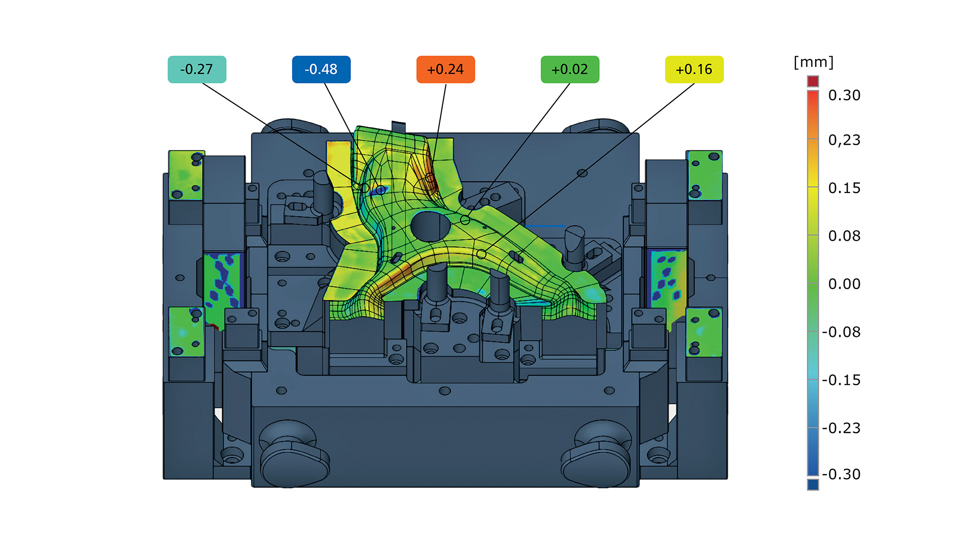 Kaltumformung Werkzeugherstellung Umformsimulation
