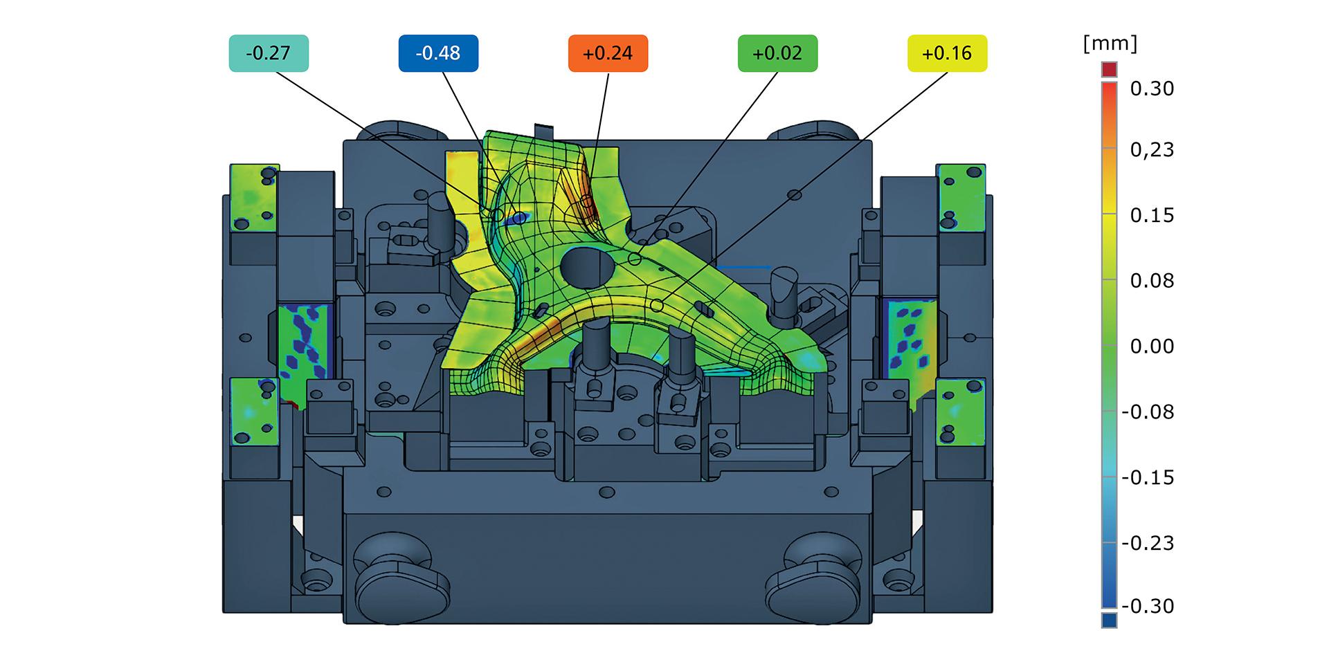 Kaltumformung Werkzeugherstellung Umformsimulation