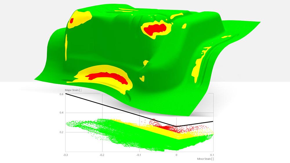 Blechumformung und Simulationssoftware: davor