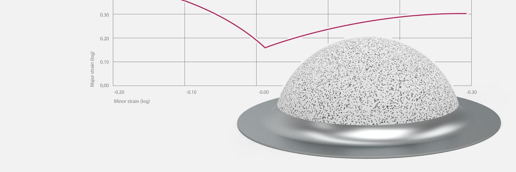 Bestimmung von Materialkennwerten für die Materialkartenerstellung