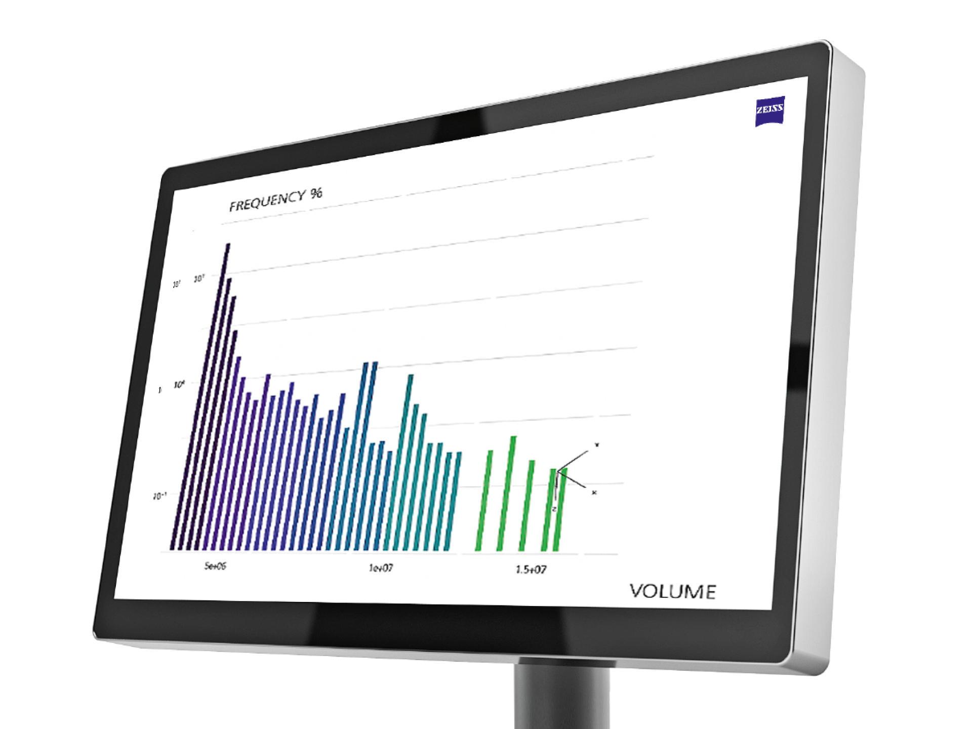 Daten aus der gesamten Prozesskette sollen zur schnellen Analyse und Visualisierung gesammelt werden