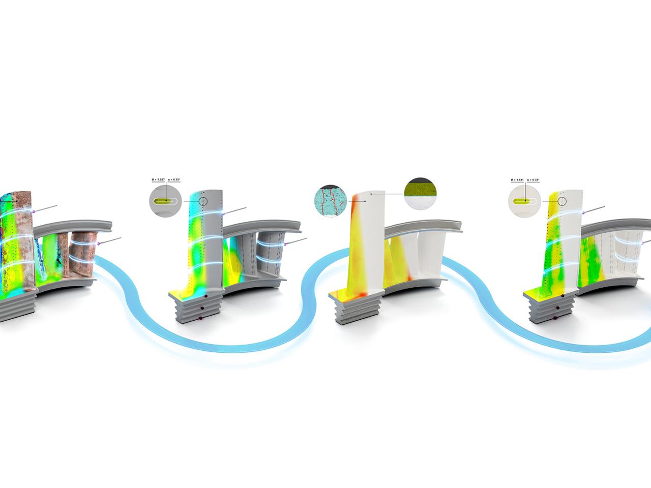 Teil 2: Die Schritte des Gießverfahrens im Detail