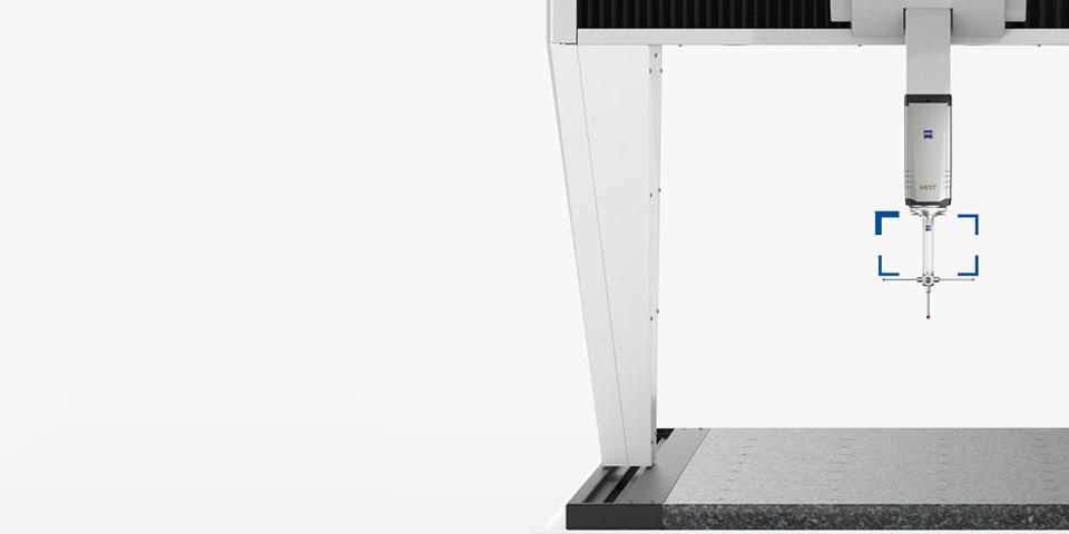 Don't let the extension downgrade your CMM!
