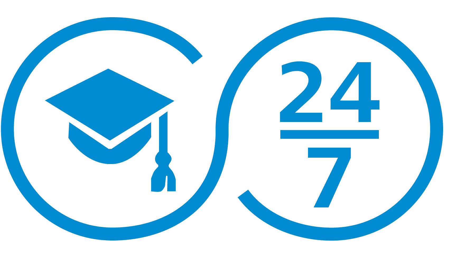 eLearnings der ZEISS Academy Metrology