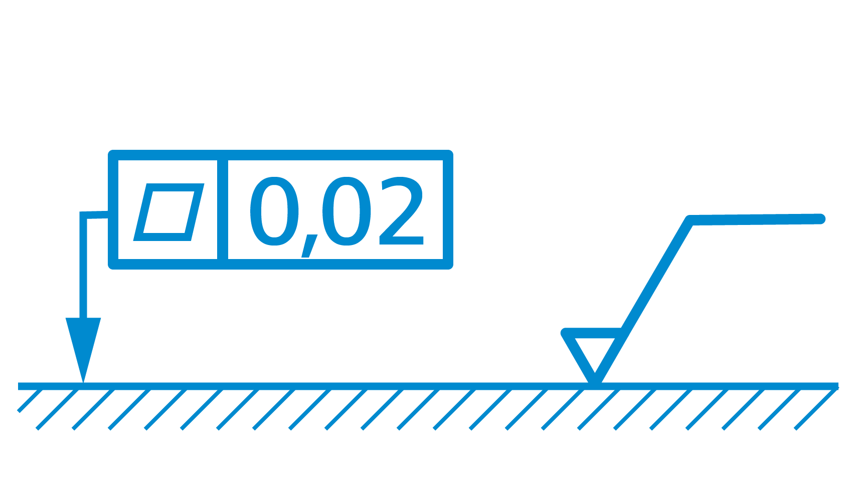 eLearnings der ZEISS Academy Metrology