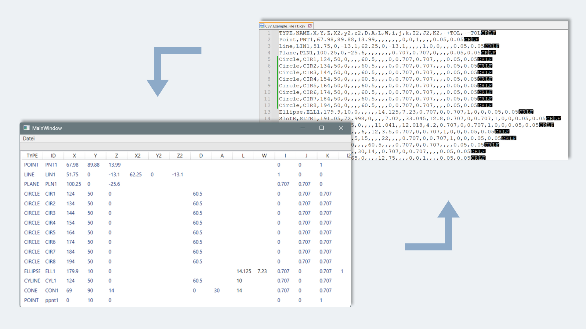CSV-Import für Prüfpläne