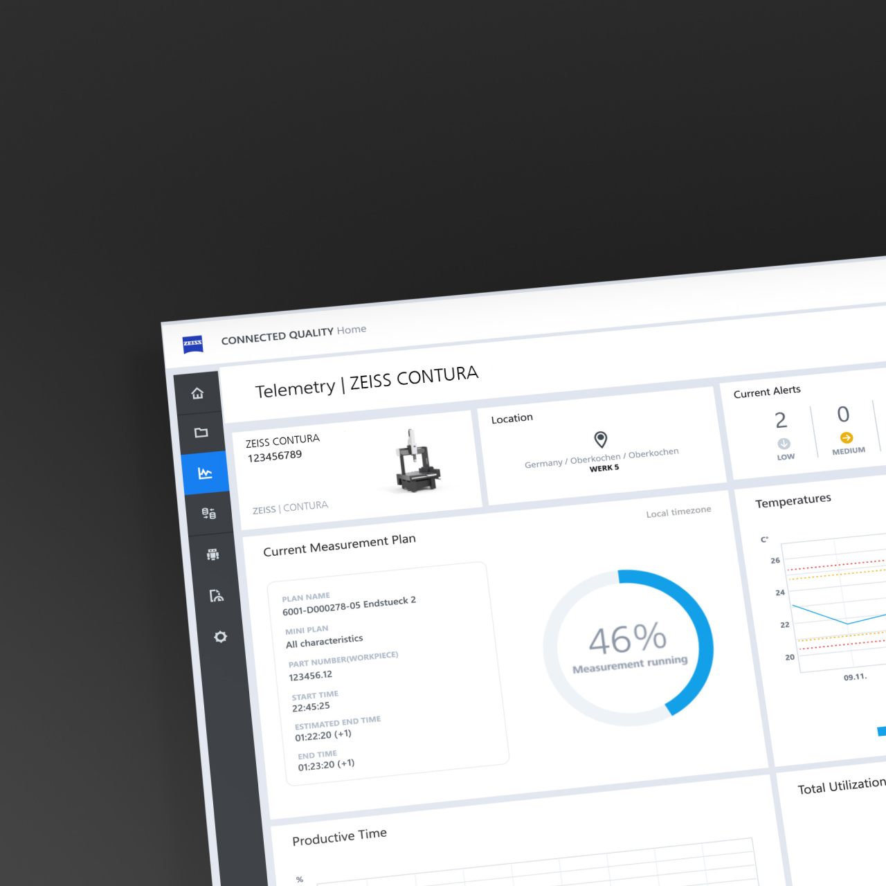 ZEISS CONNECTED Telemetry