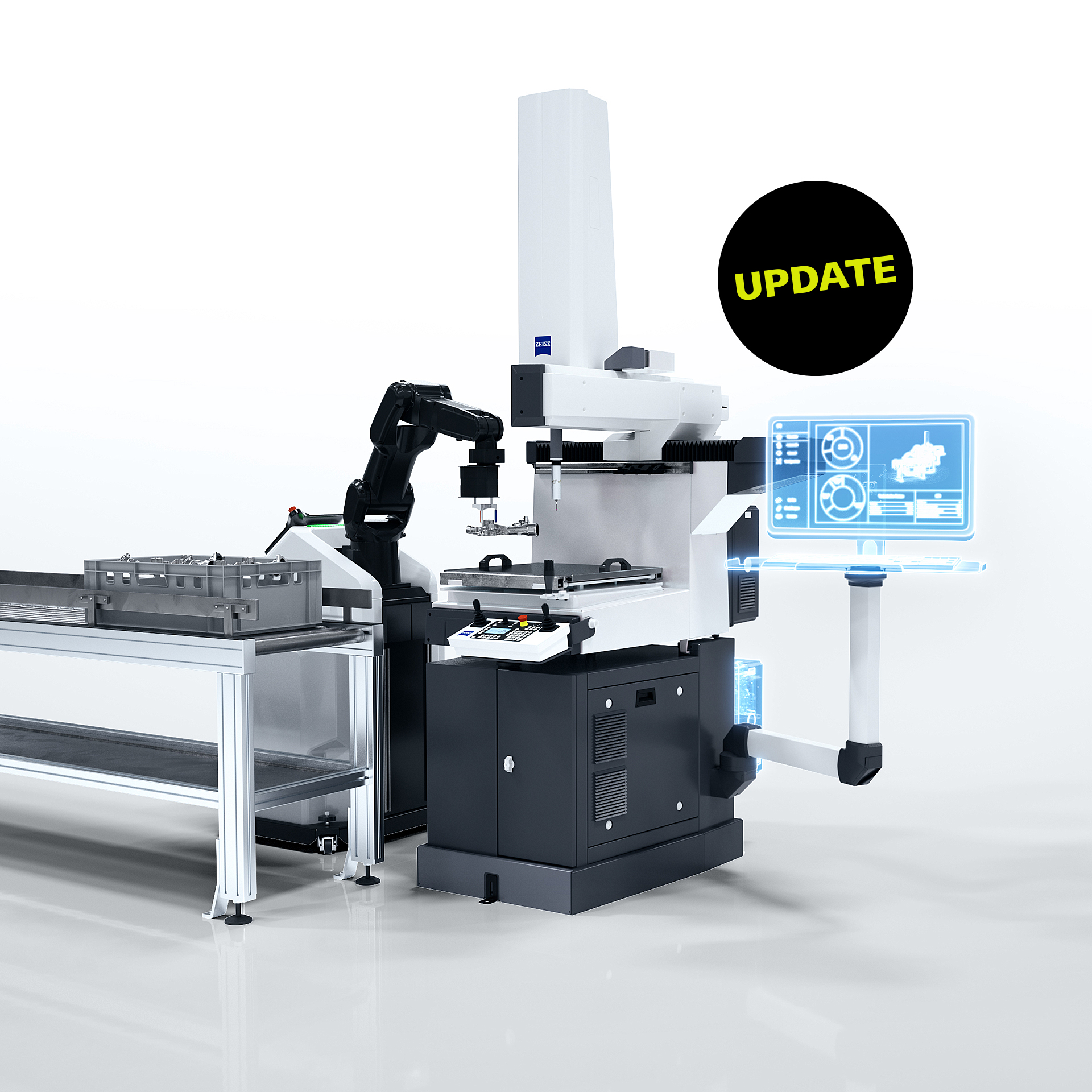 Automating