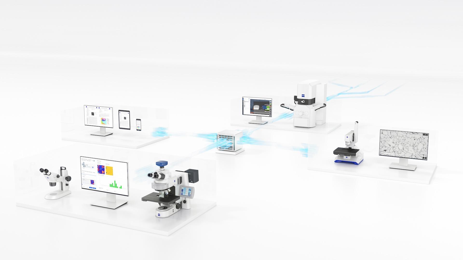 ZEISS ZEN core