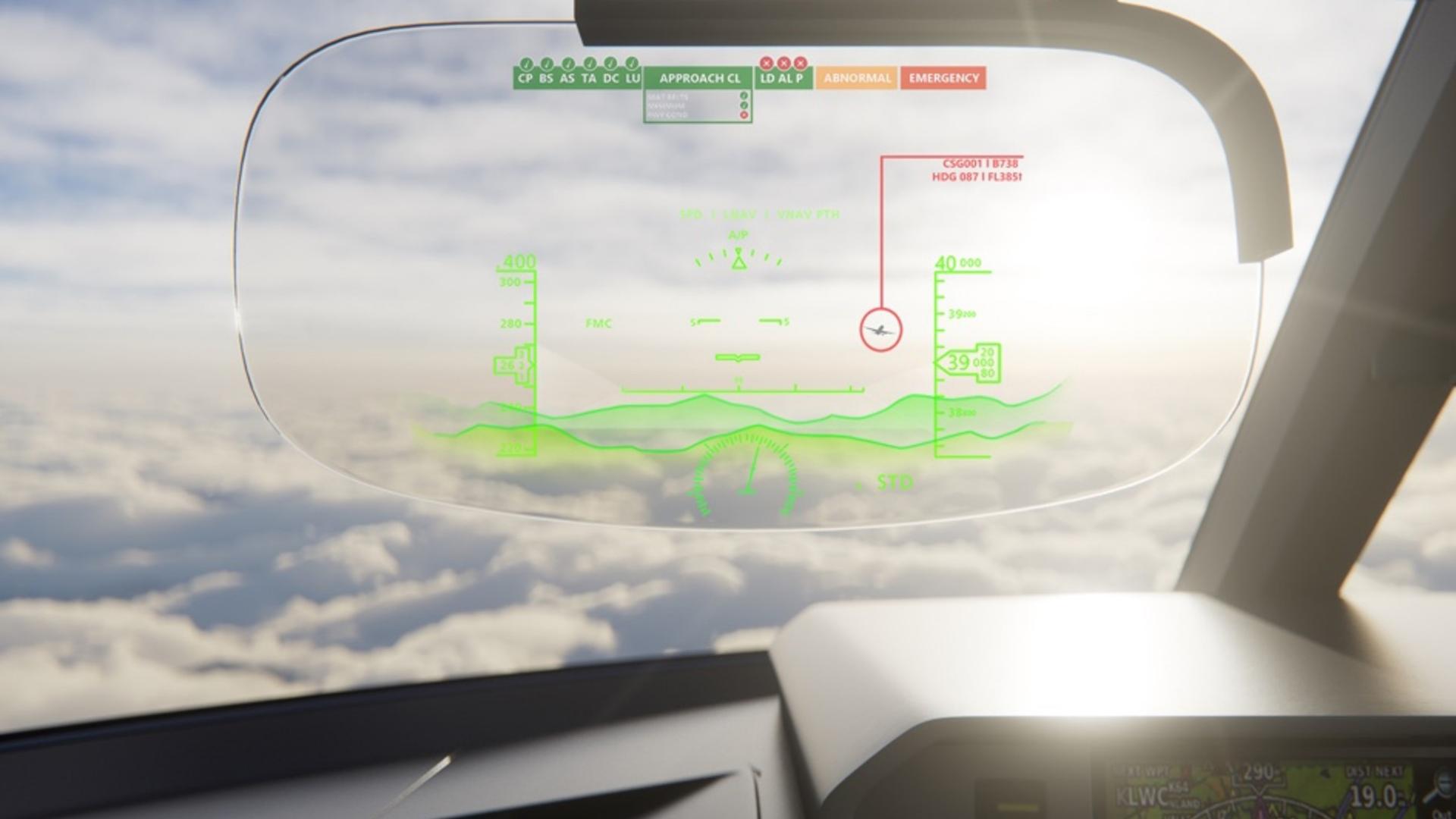 Head-Up Display für Flugzeuge