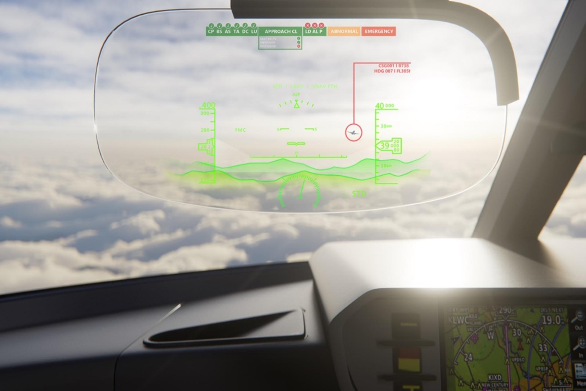 Head-Up Display für Flugzeuge