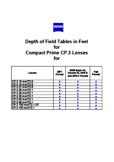 Vorschaubild von Depth of Field Tables