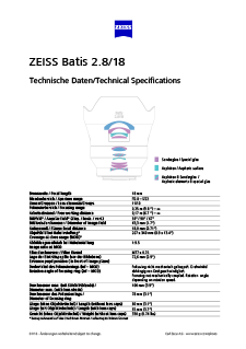 Vorschaubild von ZEISS Batis 2.8/18