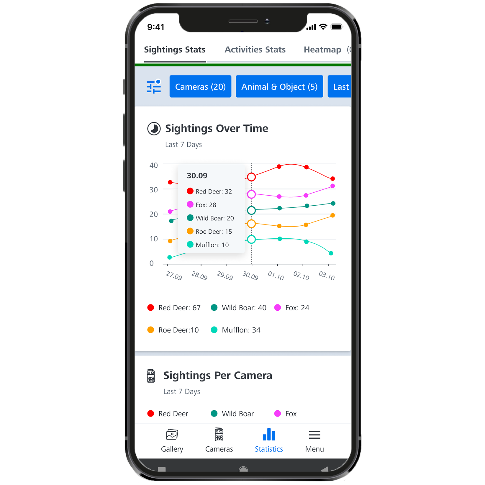 ZEISS Secacam App Aktivitätscenter
