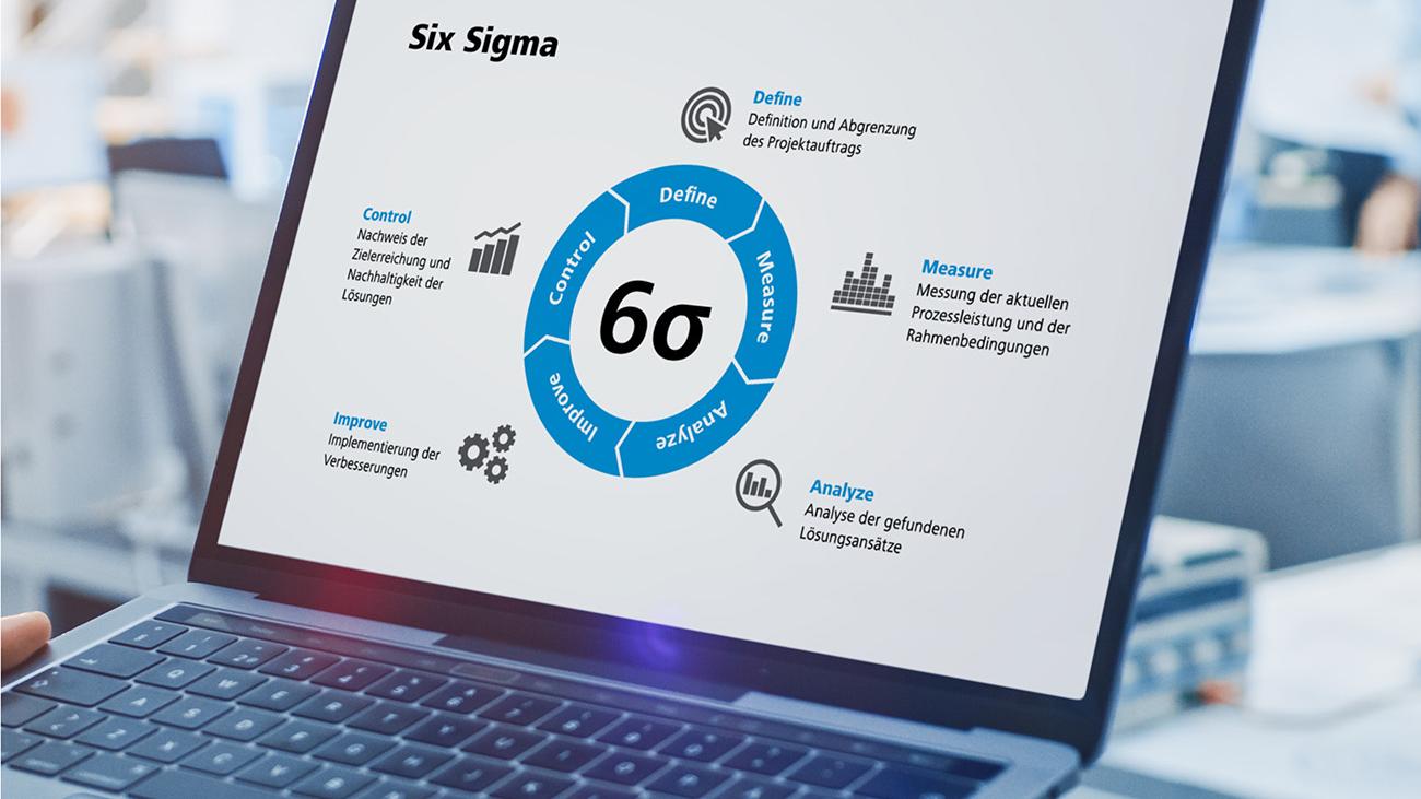 Auf einem Bildschirm wird die Funktionsweise von Six Sigma in einer Grafik dargestellt