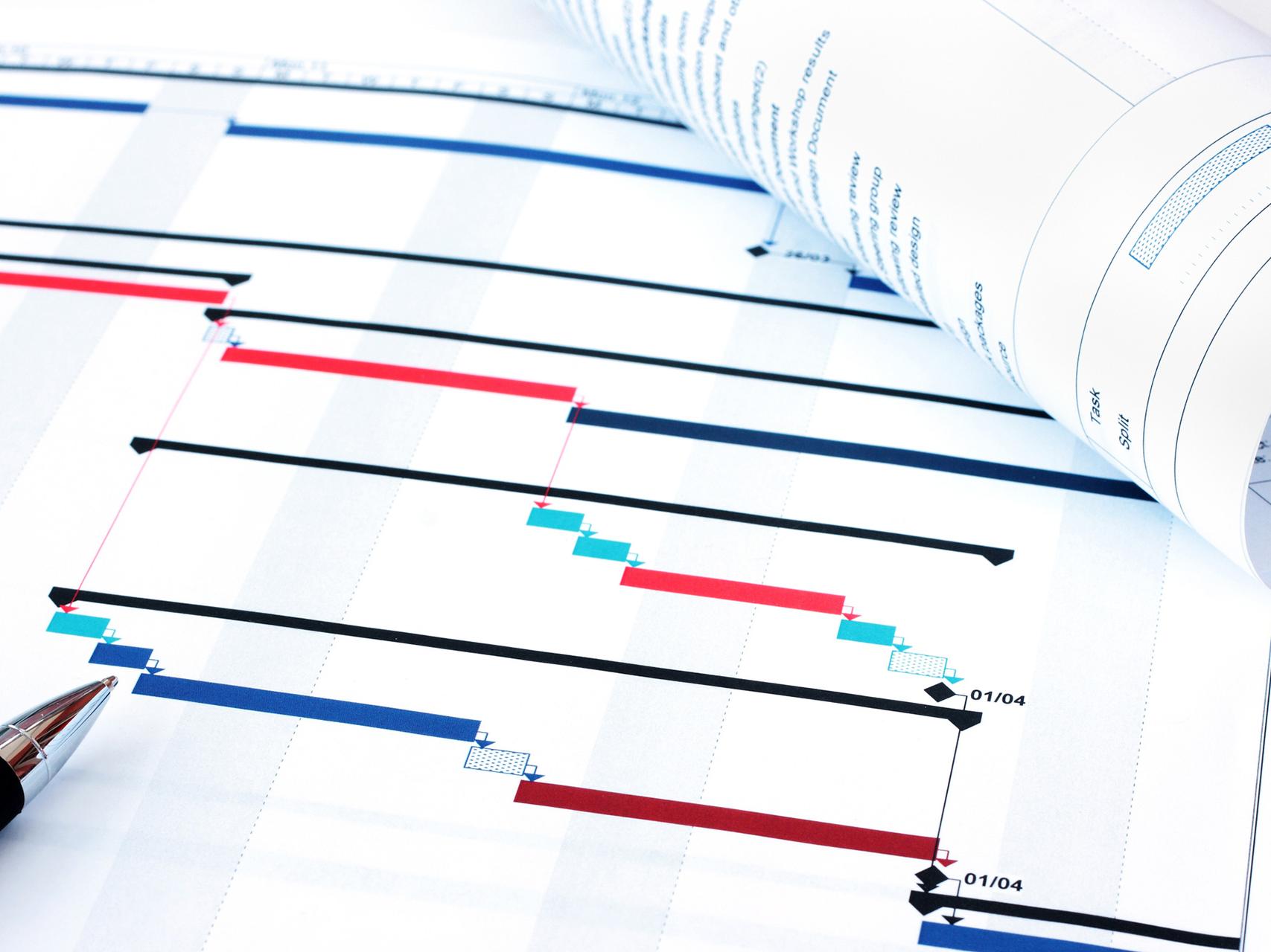 Projektplanung Gantt-Diagramm