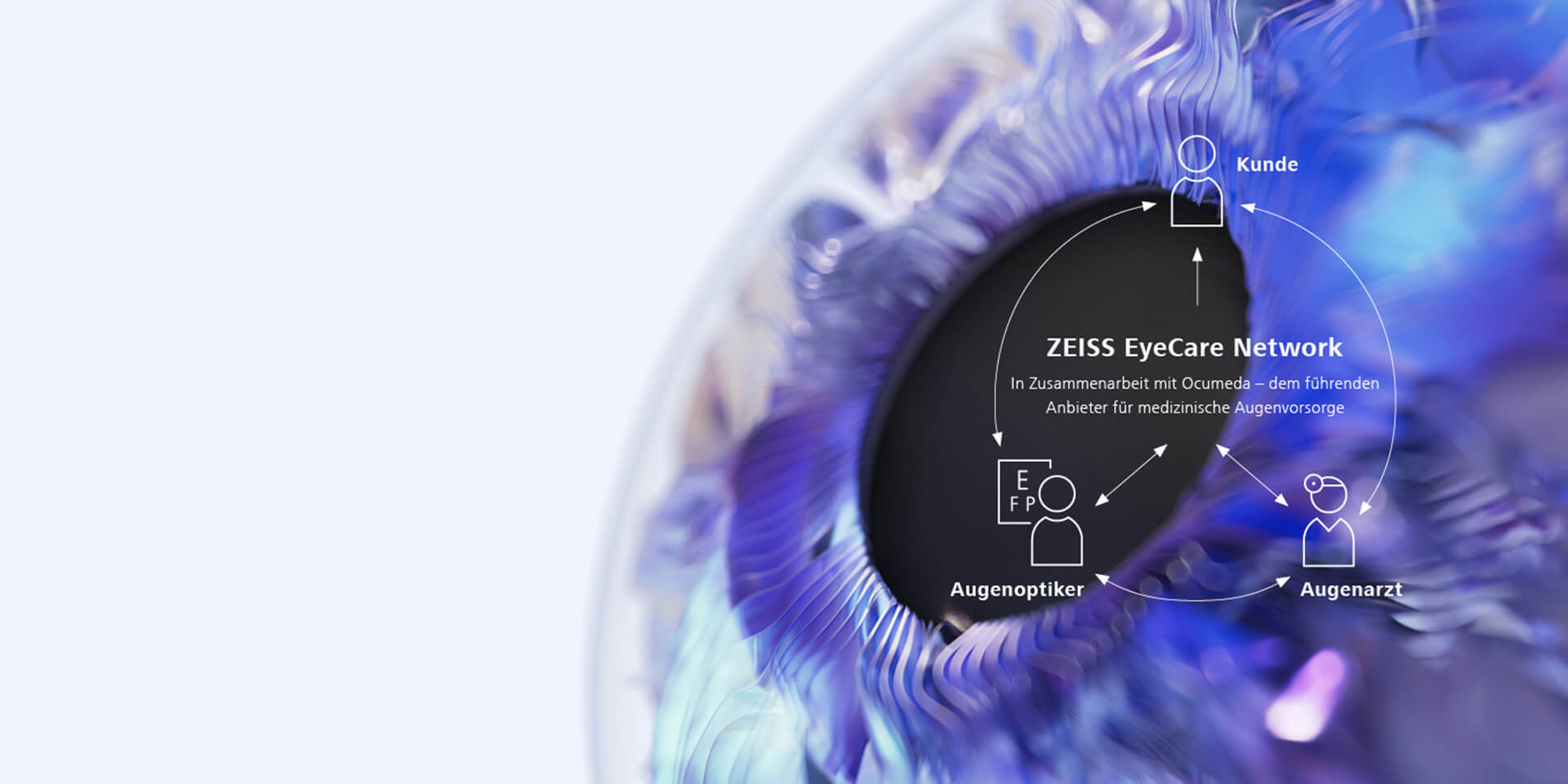 Werden Sie Teil des ZEISS EyeCare Networks und  erweitern Sie Ihr Leistungsspektrum.