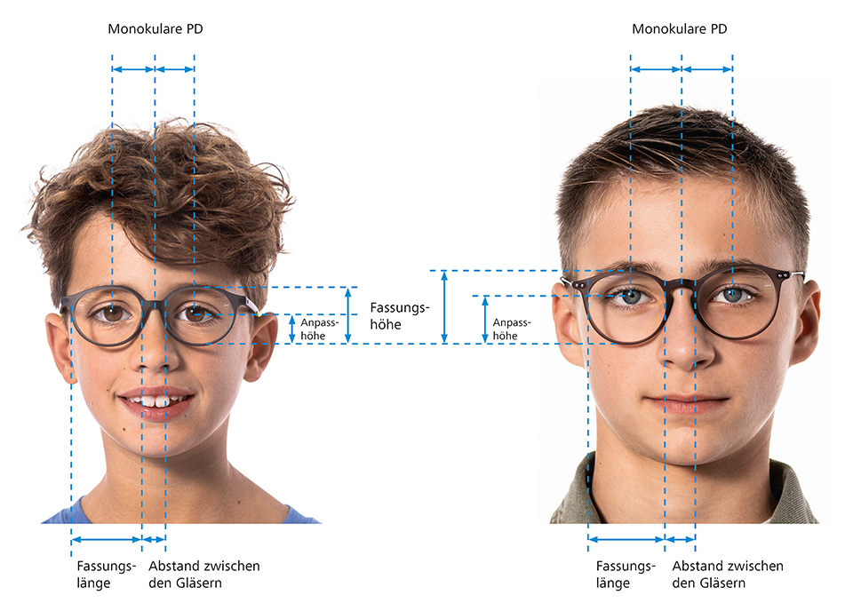 Das Design von ZEISS SmartLife Young