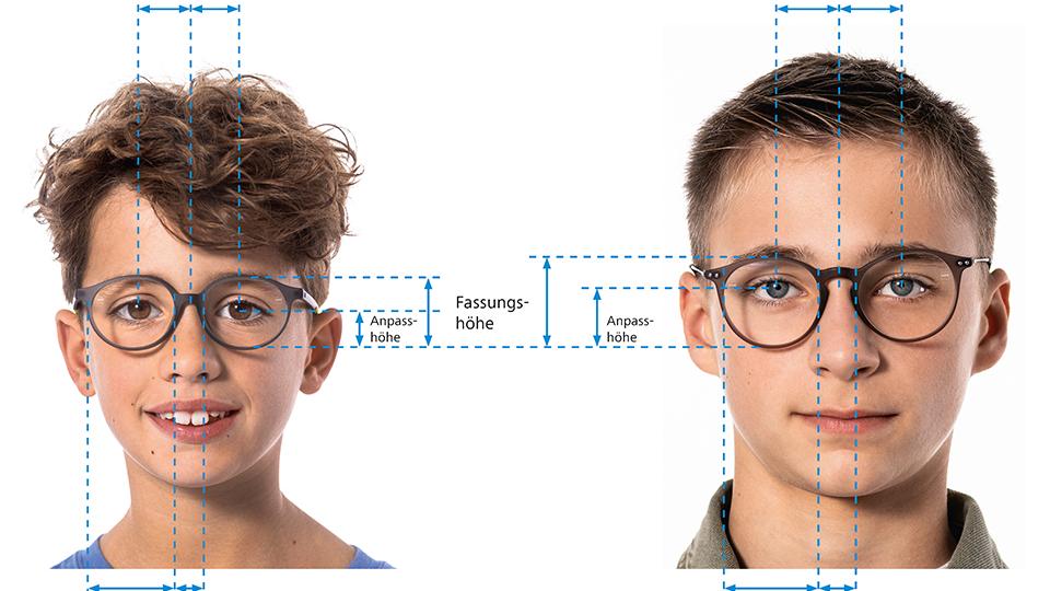 Das Design von ZEISS SmartLife Young