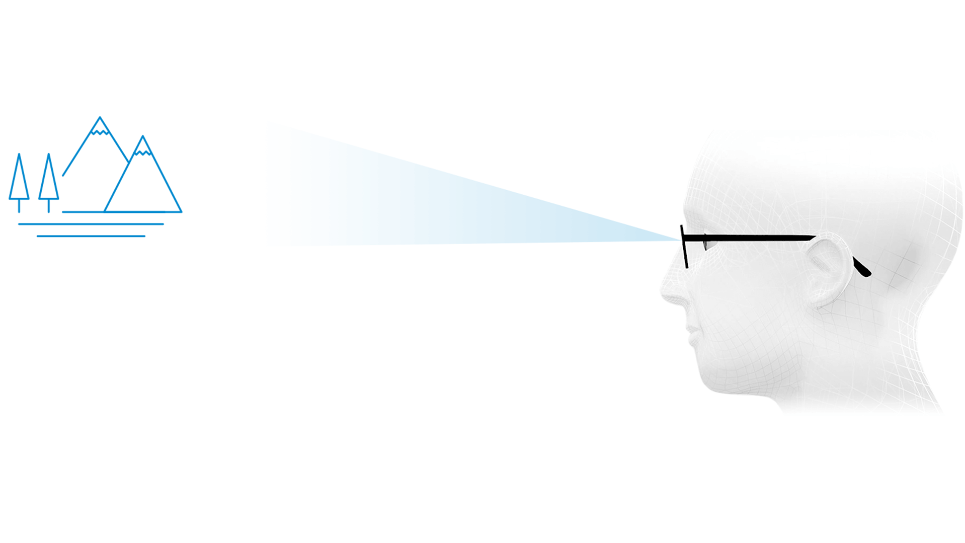 Optimales Sehen auf die Entfernung durch die obere Zone des Brillenglases, den Fernbereich.