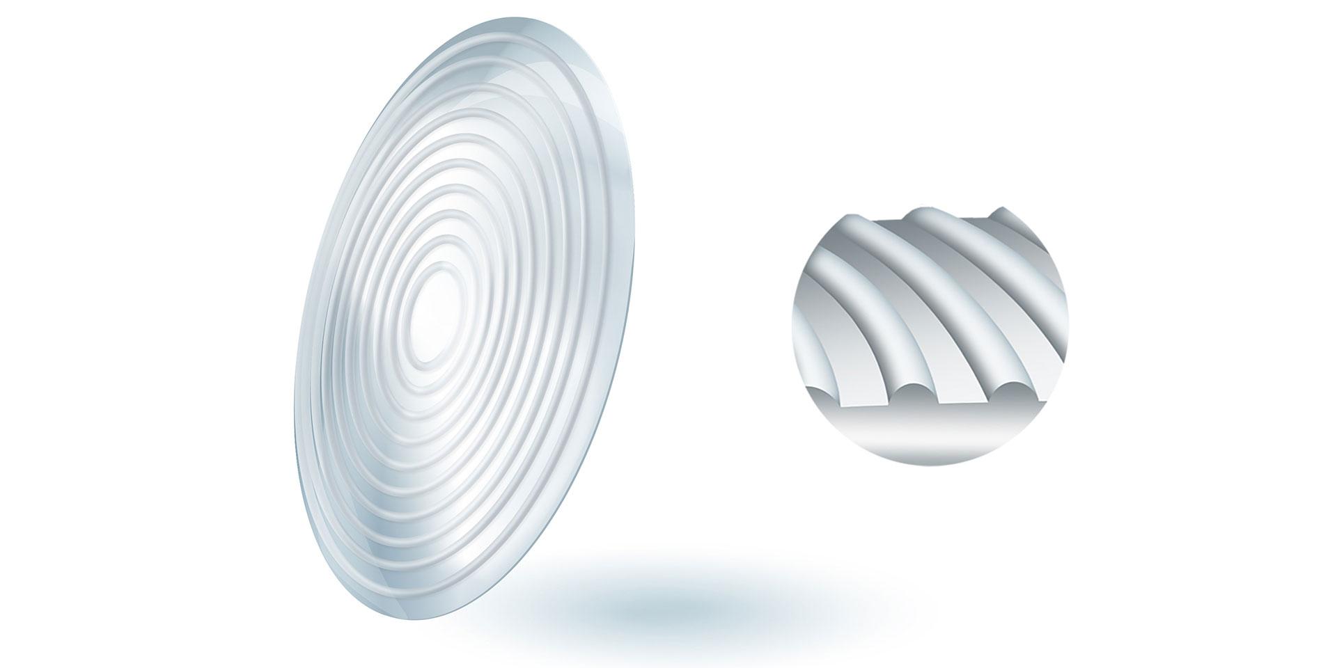Eine ZEISS MyoCare Linse mit einer zentralen und einer funktionellen Zone