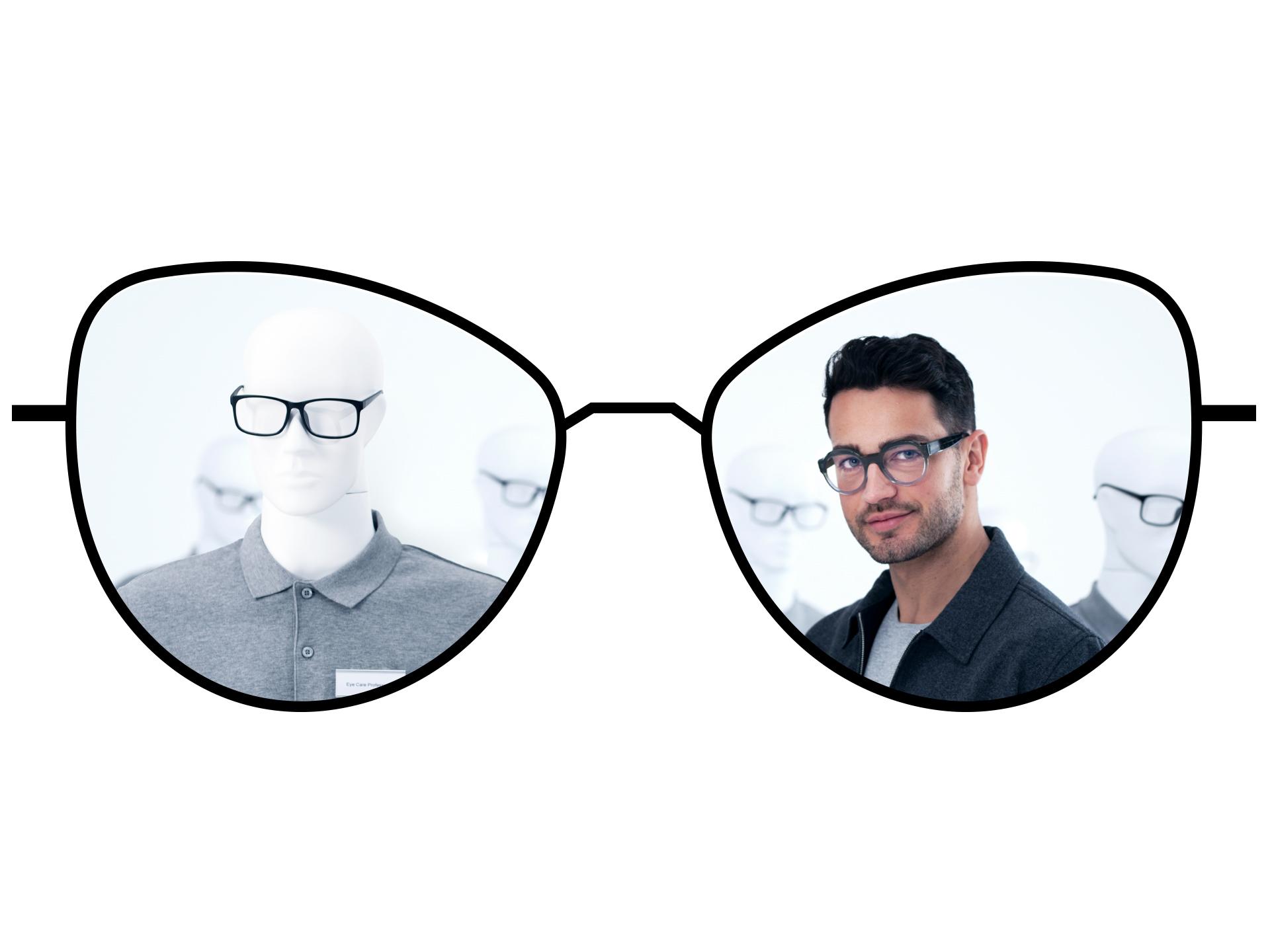 Vergleichende Darstellung von Brillen mit Standard-Einstärkengläsern und verschwommener Sicht und ZEISS ClearView Einstärkengläsern mit großen, klaren, scharfen Sichtzonen