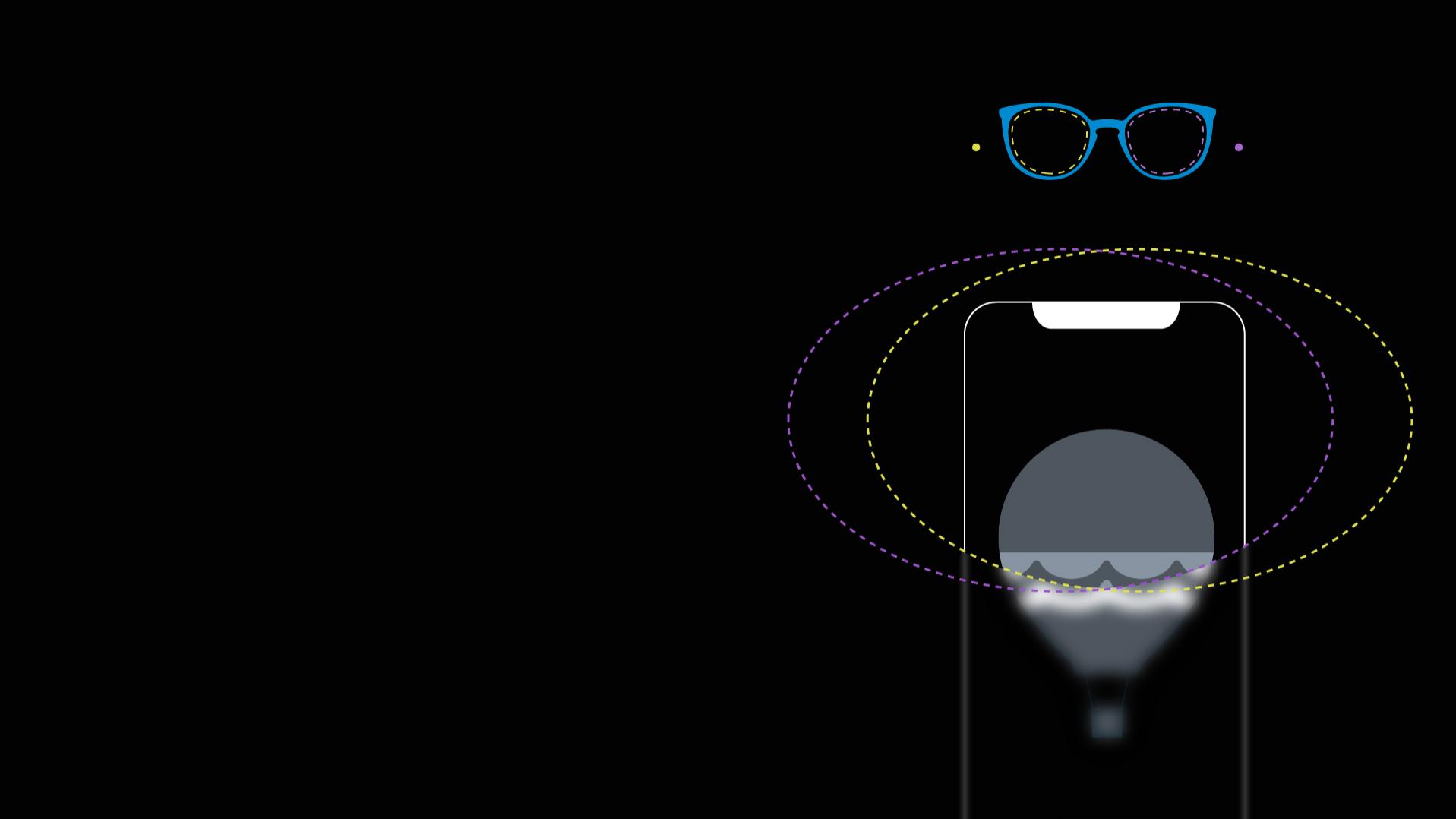 Abbildung eines Smartphones, bei dem die deutliche Überschneidung der Sehbereiche des linken und rechten Auges durch gestrichelte Linien dargestellt wird.