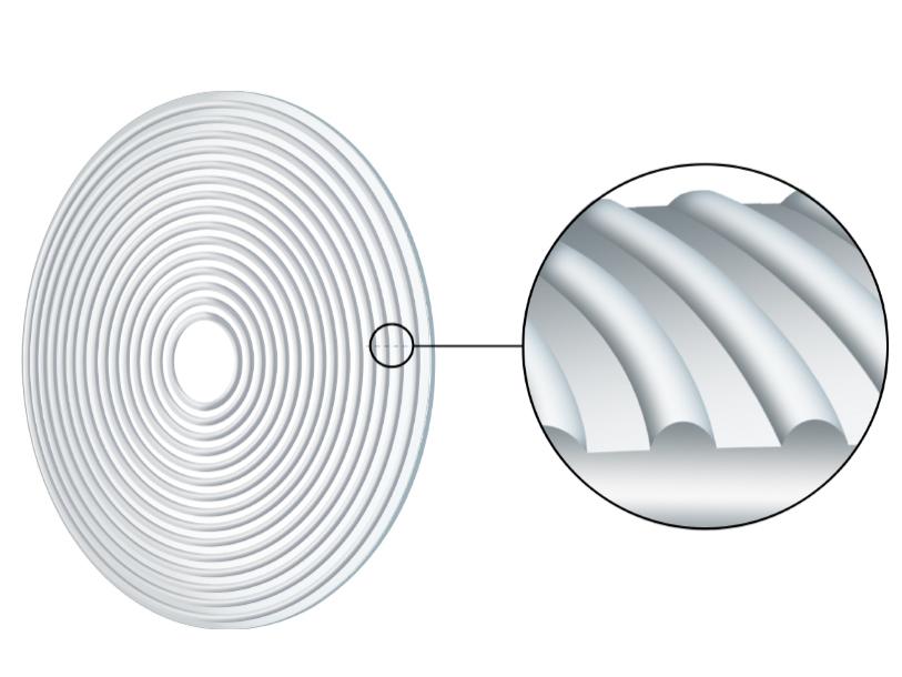 Abbildung der funktionellen Zone der ZEISS MyoCare Brillengläser mit abwechselnden Defokussierungs- und Korrekturzonen.