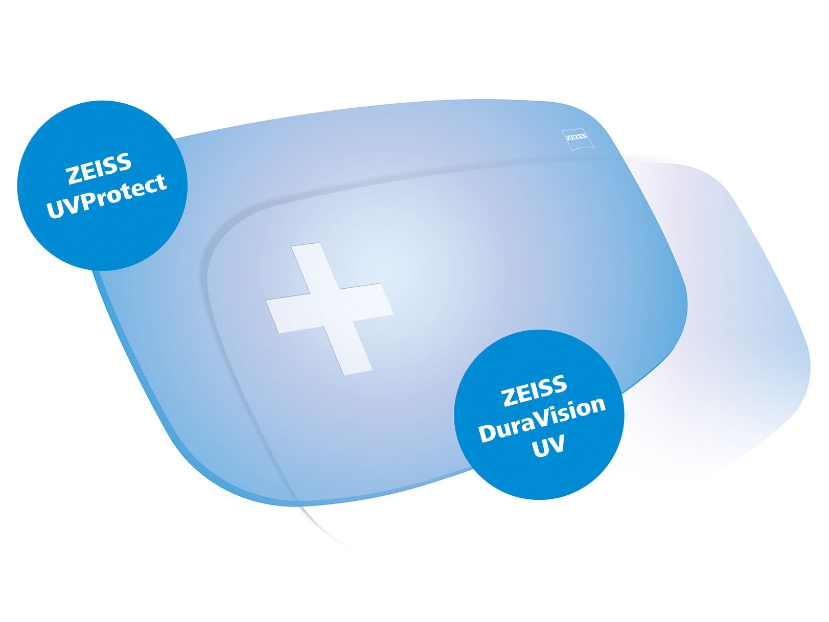 Alle Brillengläser von ZEISS verfügen jetzt standardmäßig über beidseitigen UV-Schutz. Die Grafik zeigt zwei Brillenglaslösungen.