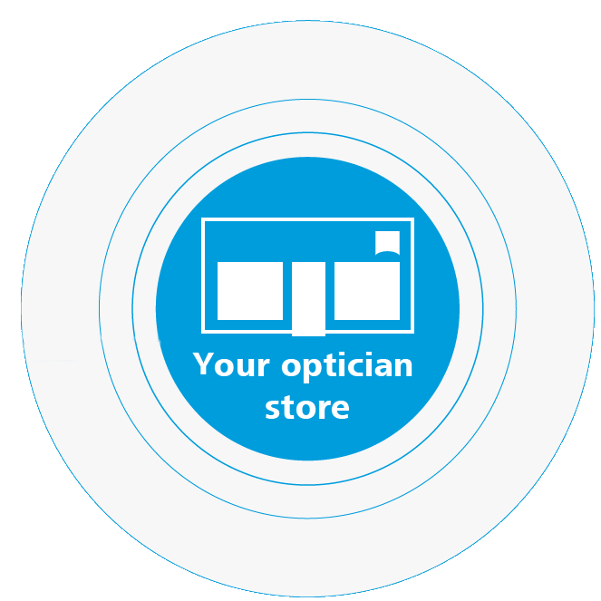 Your optician store