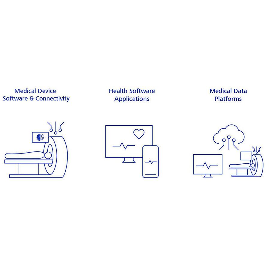 Connected Hospital