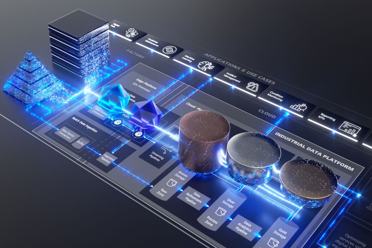 Transformieren Sie Ihre Produktion: Whitepaper zur Industrial Data Platform