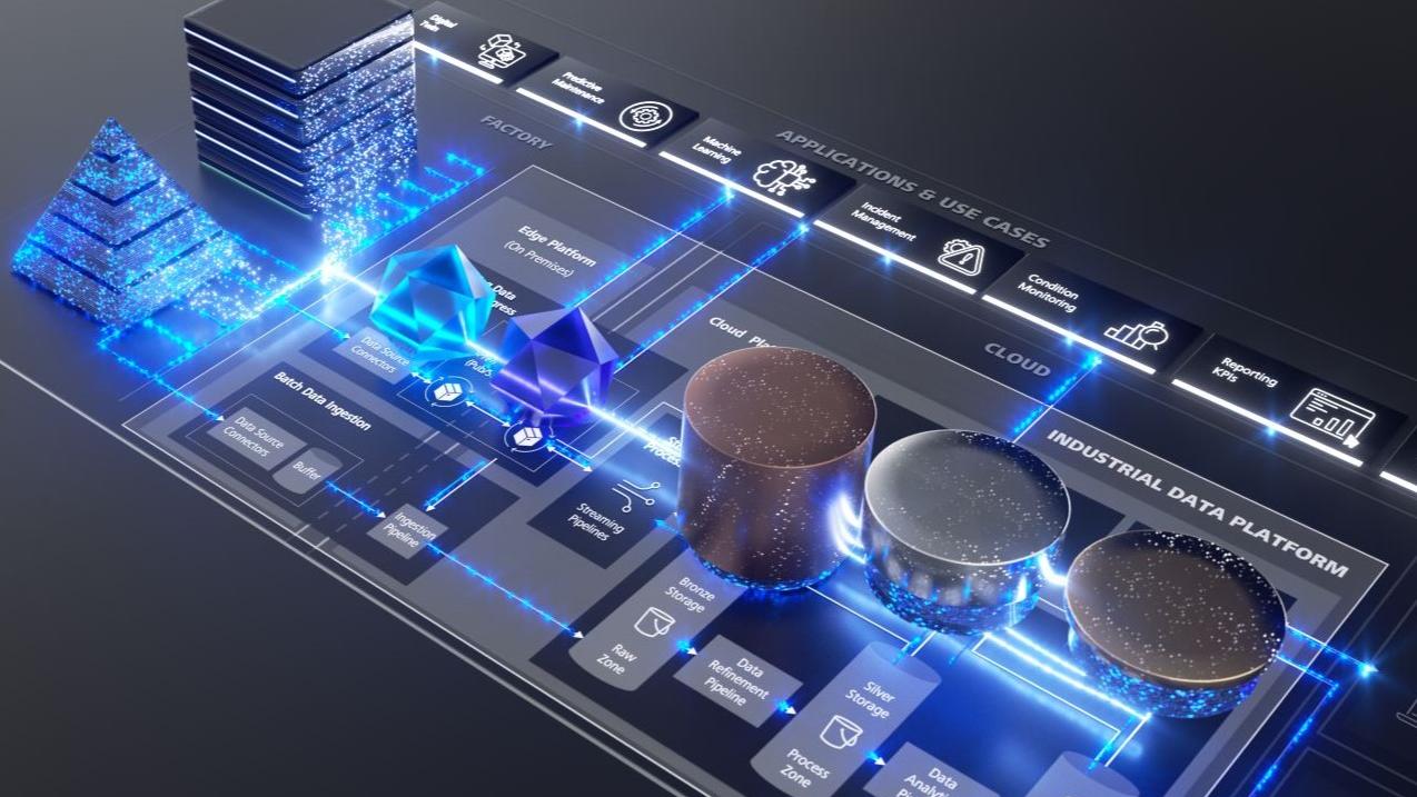 Manufacturing Solutions